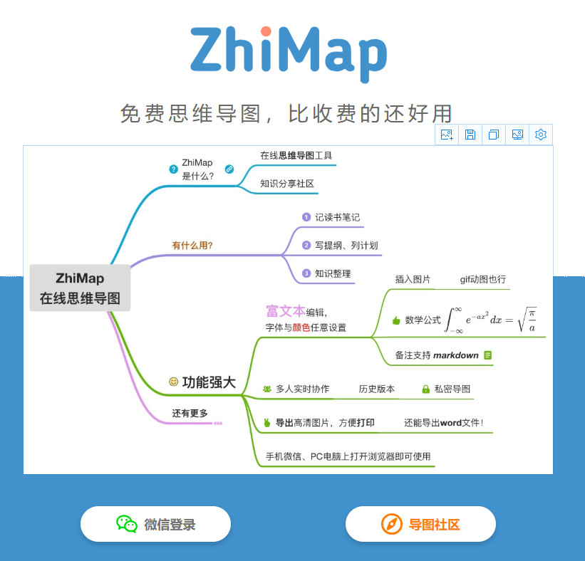 Zhimap